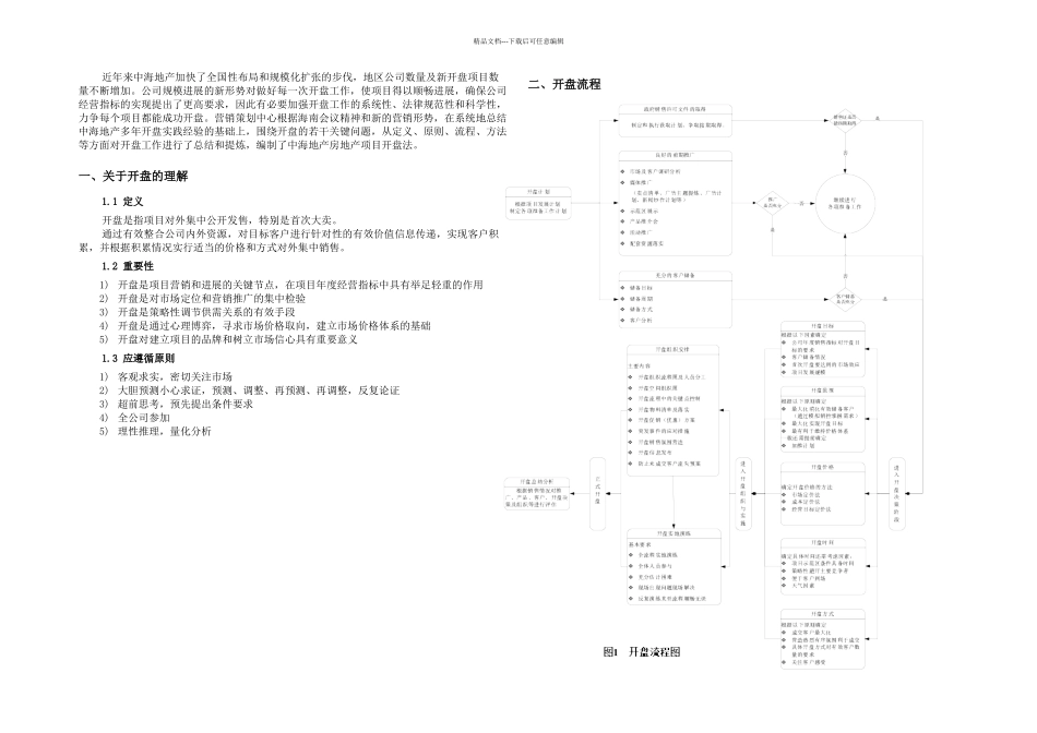 中海地产房地产项目开盘流程方法页_第3页