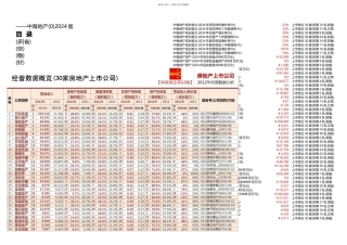 中海地产经营数据分析房地产百强企业研究九舍会