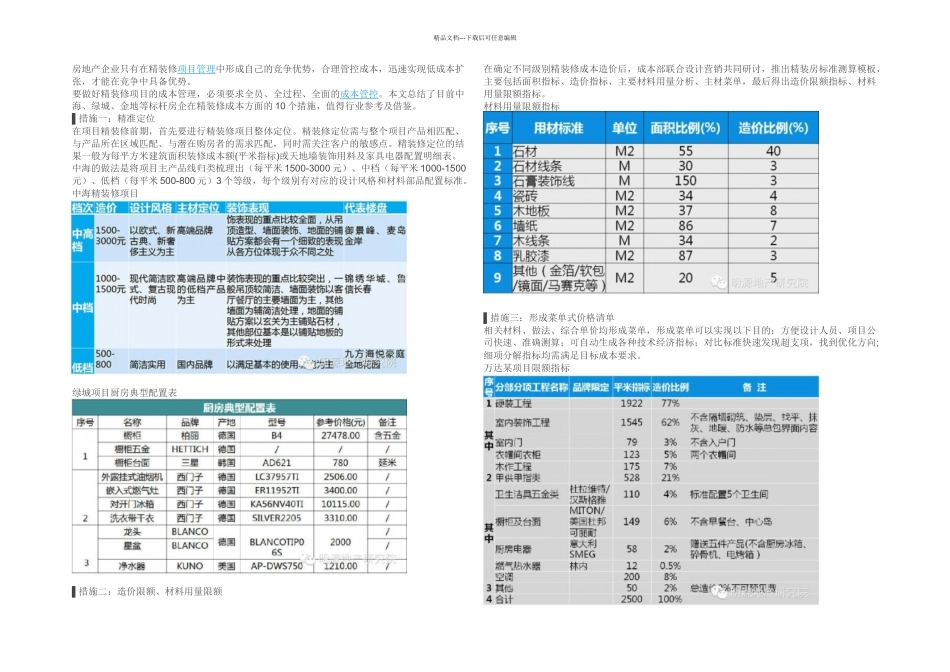 中海绿城精装修成本控制大措施_第1页