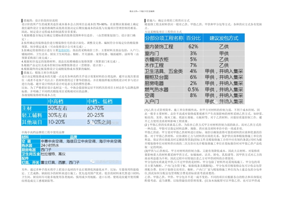 中海绿城精装修成本控制大措施_第2页