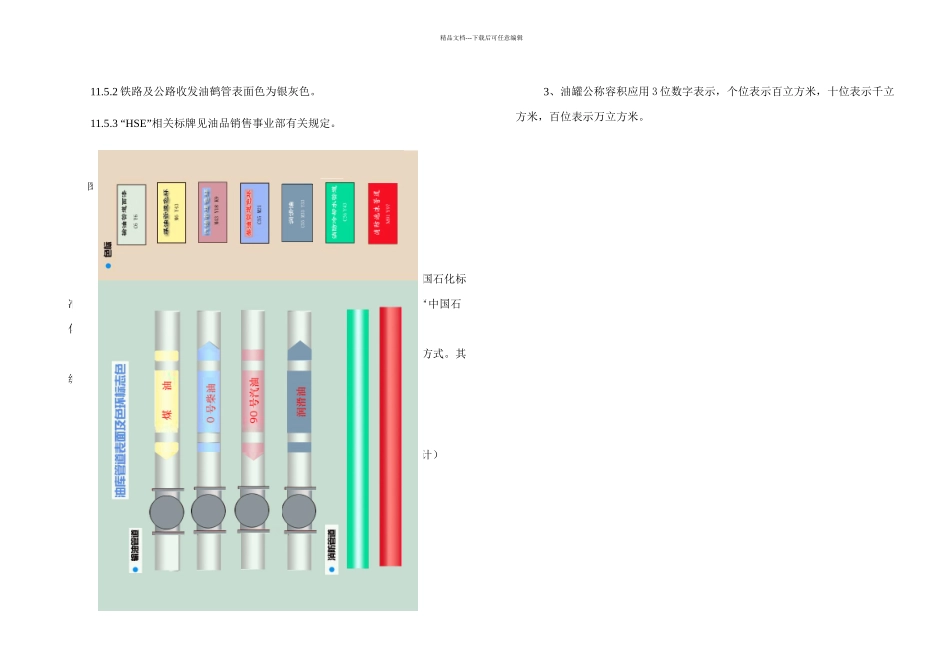 中石化颜色标准_第2页