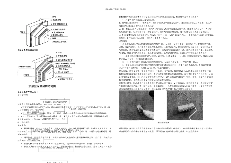 中空微珠外墙外保温施工工艺_第2页