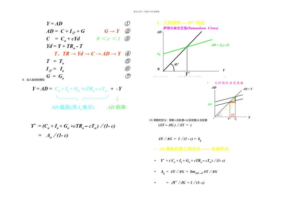 中级宏观经济学整理_第2页