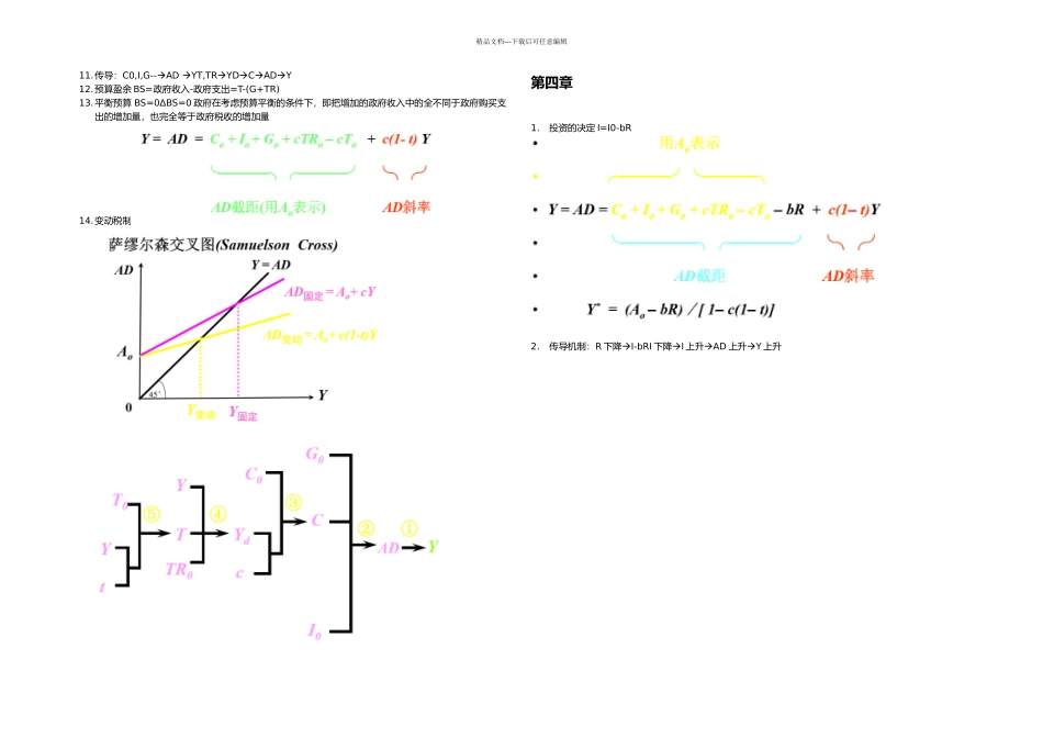 中级宏观经济学整理_第3页