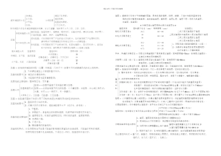 中级职称考试试题市政专业