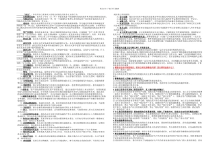 中级财务会计问答题名词解释汇总