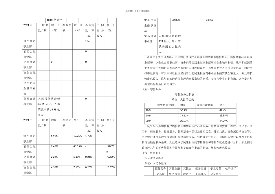中级财务管理——民生银行财务分析_第3页