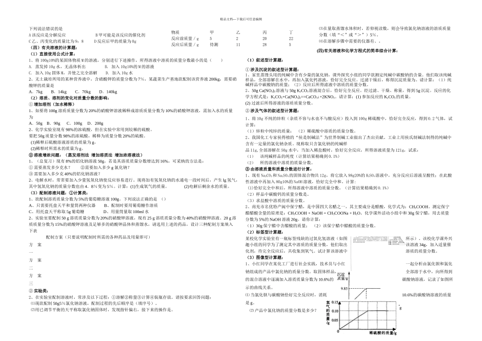 中考初四化学计算题_第2页