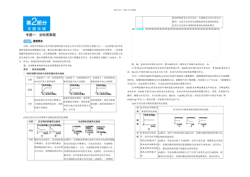中考化学专题一坐标图像题_第1页