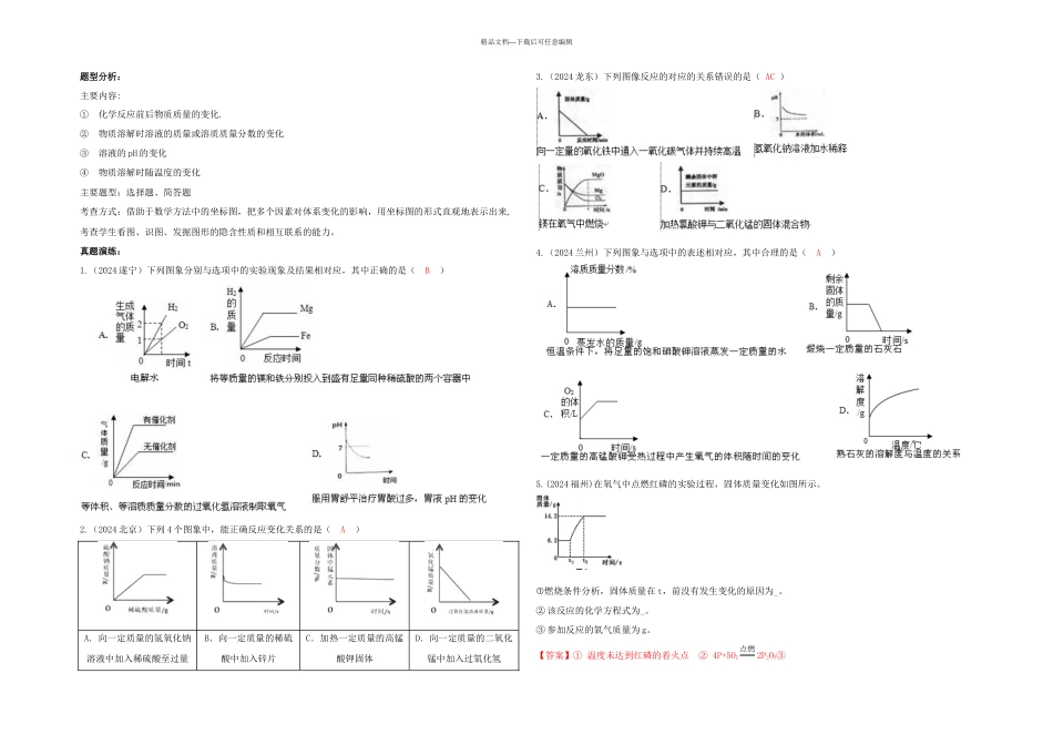 中考化学专题同步图像坐标题详解_第1页