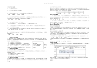 中考化学专题复习计算题及详细答案
