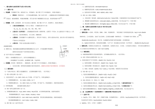 中考化学专题复习酸碱盐知识点例题习题提高篇