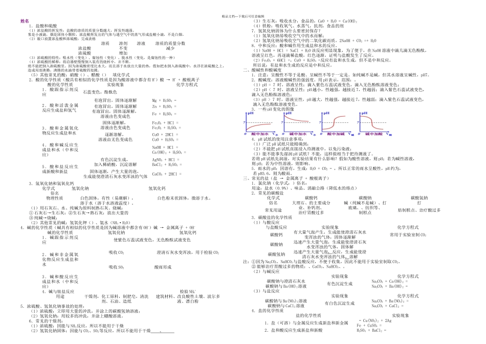 中考化学冲刺辅导常见的酸碱盐知识点和答案二_第1页