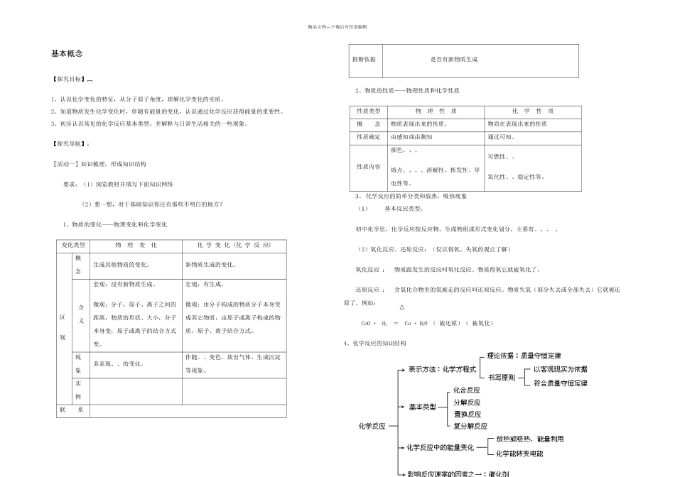 中考化学复习专题二物质的变化和性质鲁教_第1页