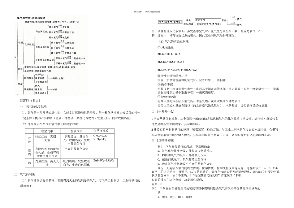 中考化学复习资料_第3页