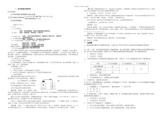 中考化学复习资料