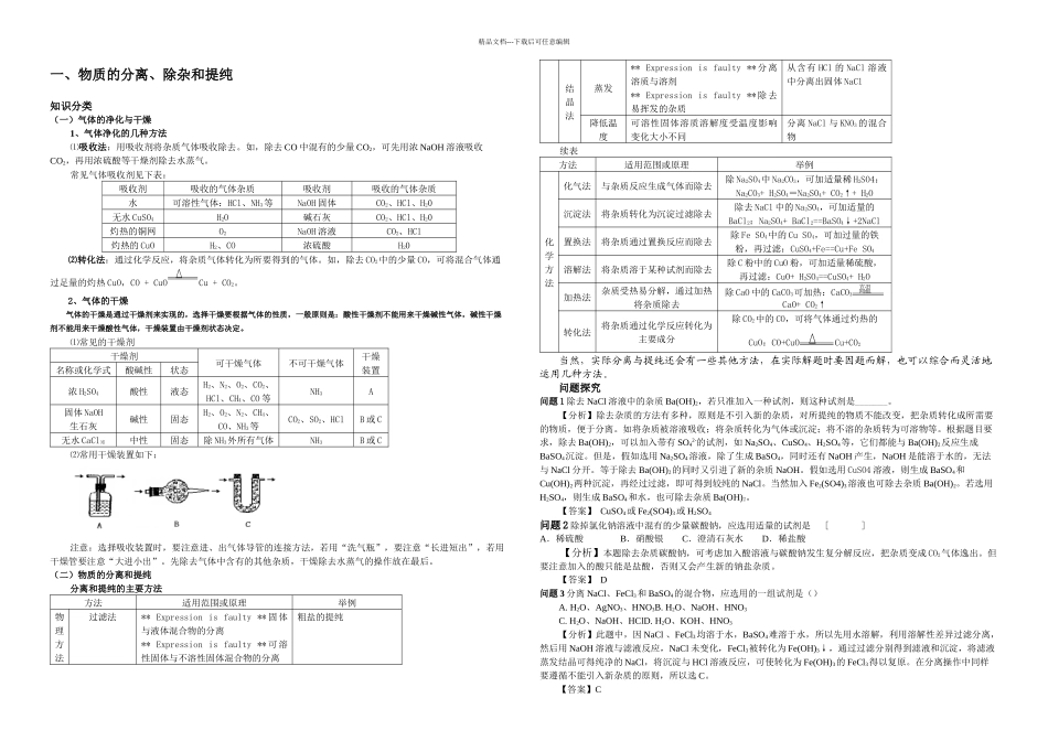 中考化学实验专题复习全_第1页