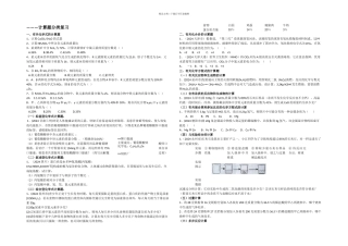 中考化学总复习——计算题专题大全