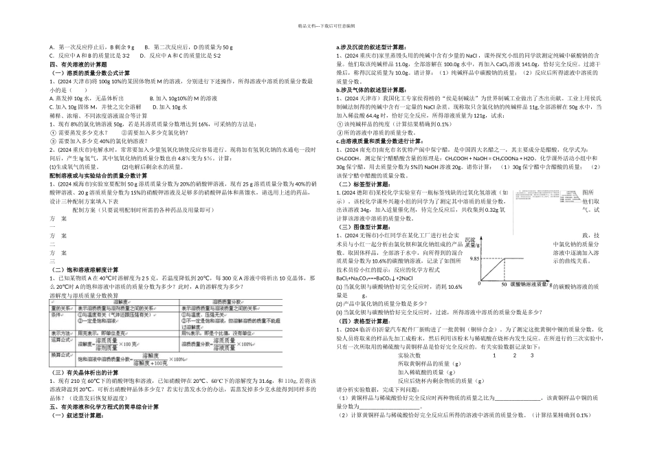 中考化学总复习—计算题专题_第2页