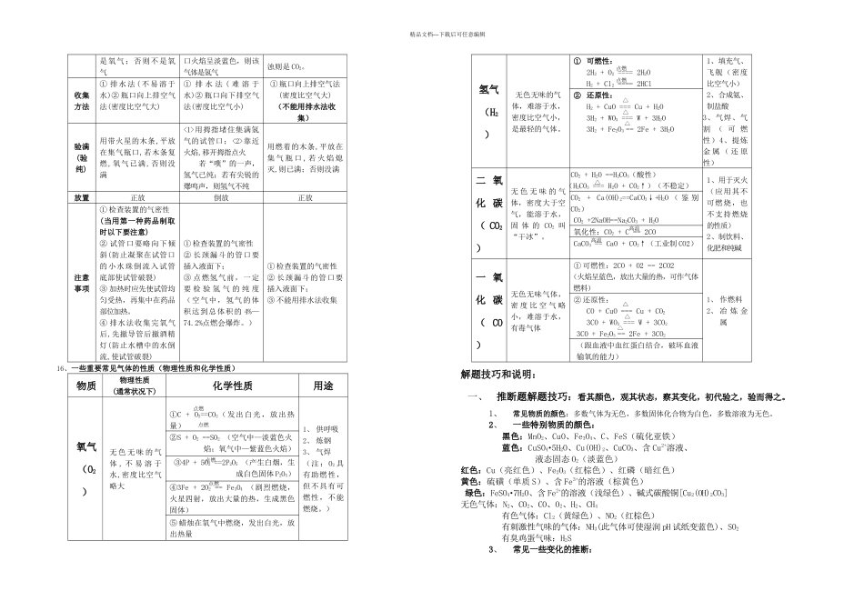 中考化学总复习资料及习题集_第3页