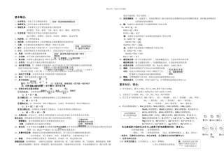 中考化学总复习资料及习题集