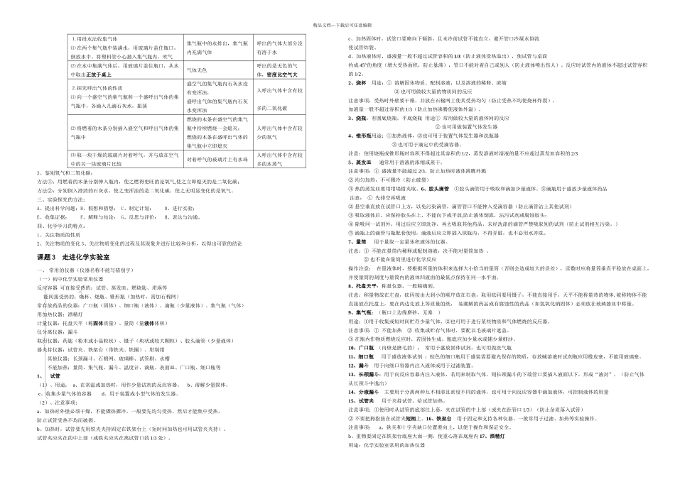 中考化学总复习资料看了绝对不后悔_第2页