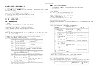 中考化学总复习资料看了绝对不后悔精品