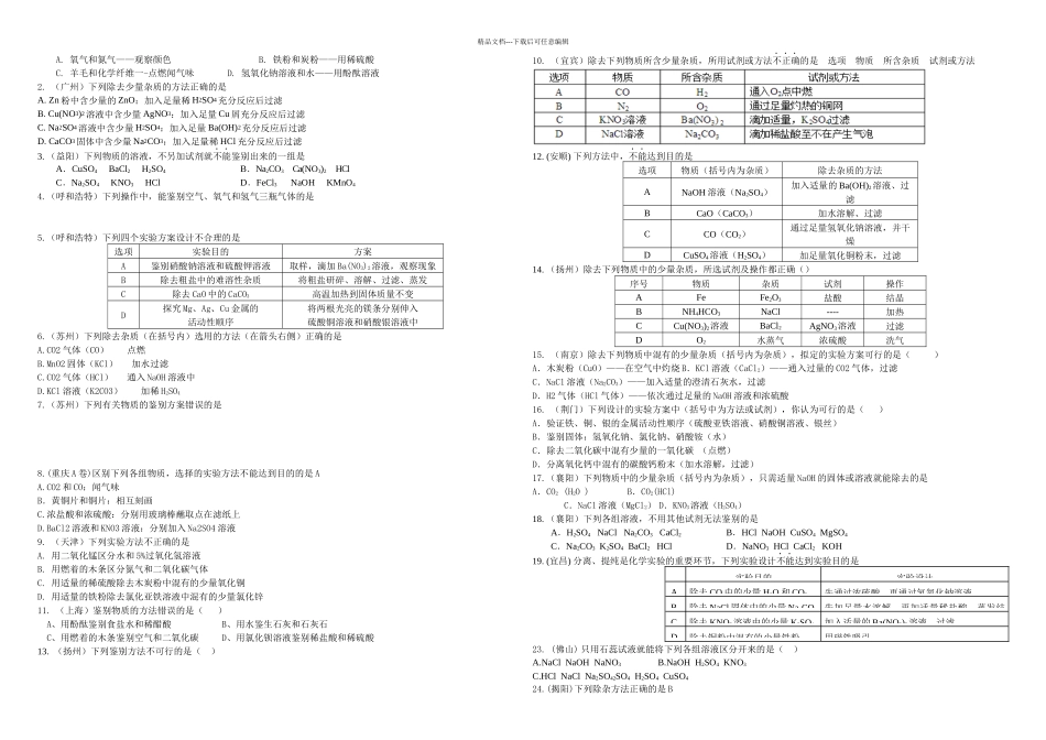 中考化学物质的分离和提纯练习_第1页