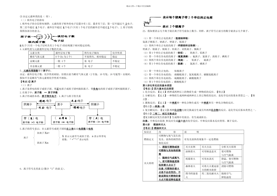 中考化学知识点归纳与训练_第3页