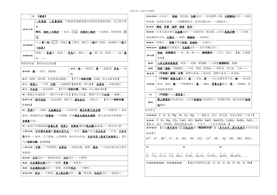 中考化学考前必背知识点总结_第2页