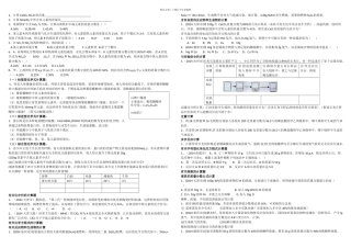 中考化学计算题及详细答案