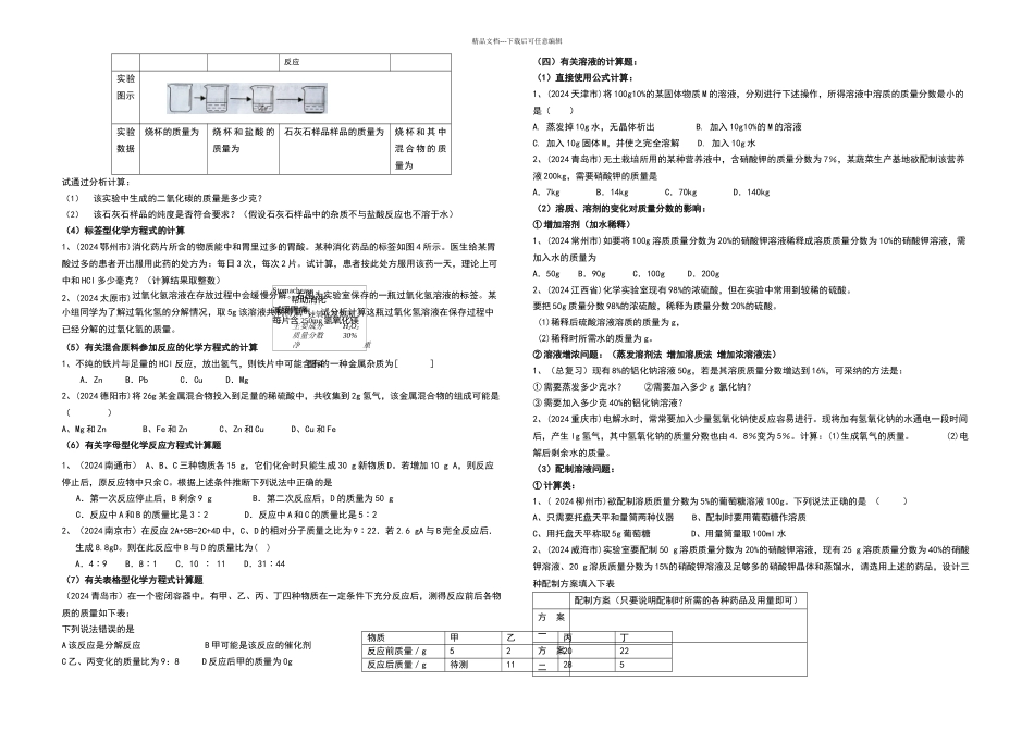 中考化学计算题型总结技巧_第2页