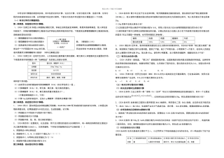 中考化学计算题型总结技巧