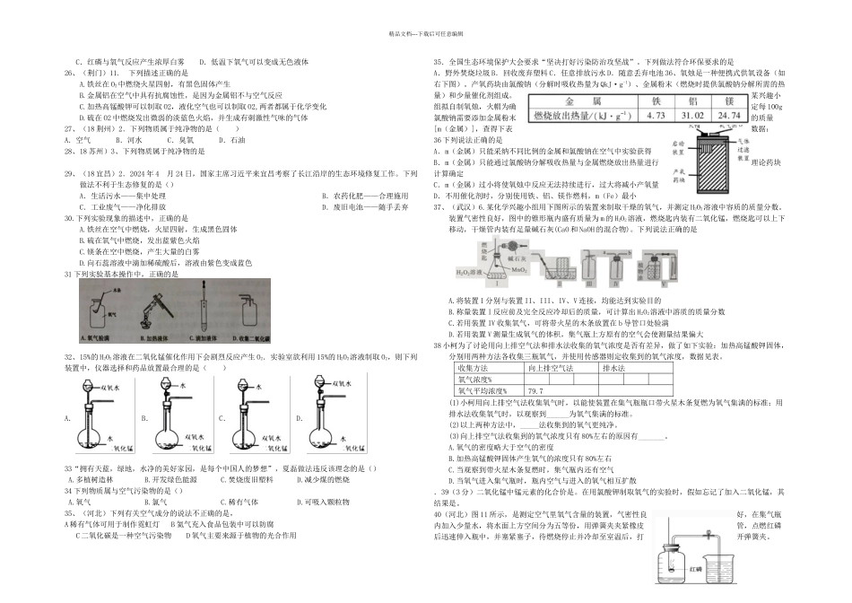 中考化学试题分单元汇编之我们周围的空气_第2页