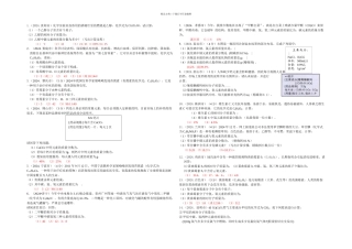 中考化学试题汇编化学计算