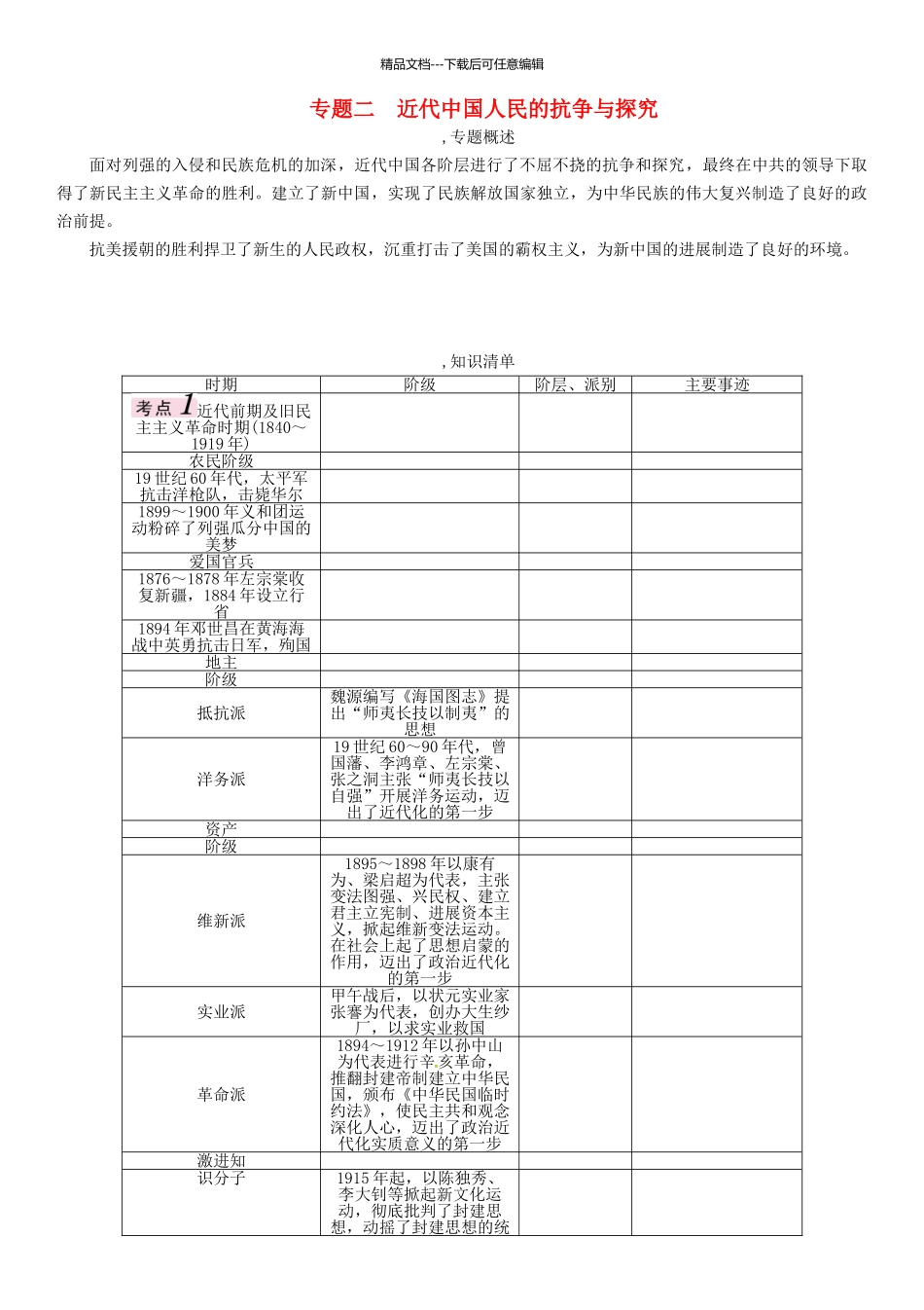 中考历史总复习-热点专题速查-专题二-近代中国人民的抗争与探索练习_第1页