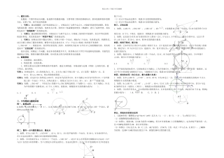 中考压轴题专题与圆有关的最值问题很好