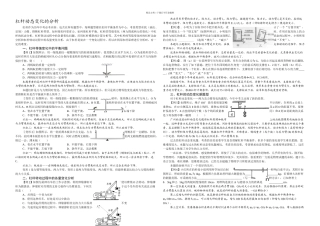 中考复习应用杠杆平衡条件解决动态变化问题