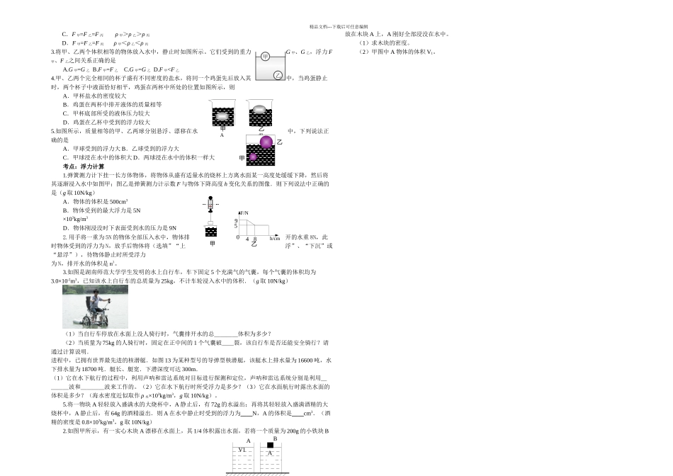 中考复习浮力压强易错题_第2页