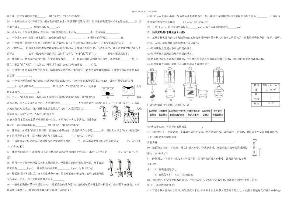 中考复习浮力练习题带答案_第2页
