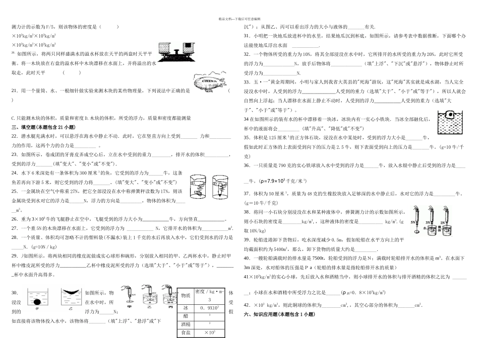 中考复习浮力经典练习题带答案_第2页