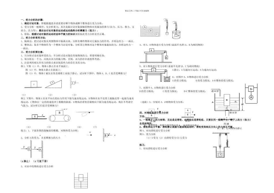 中考总复习专题受力分析_第1页