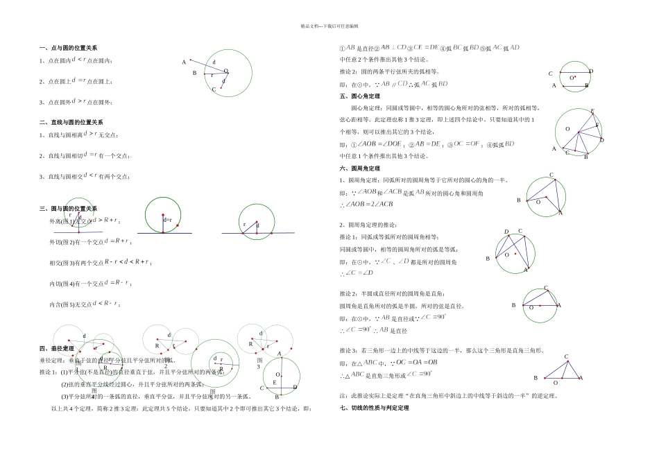 中考数学圆提高练习题压轴题训练_第1页