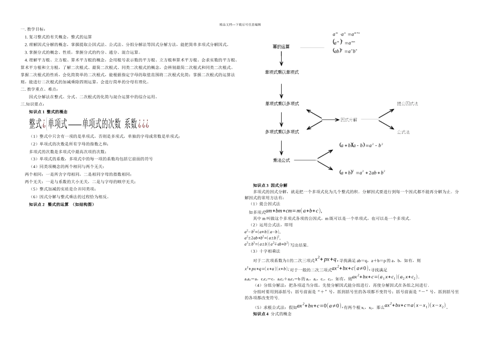 中考数学复习专题代数式_第1页