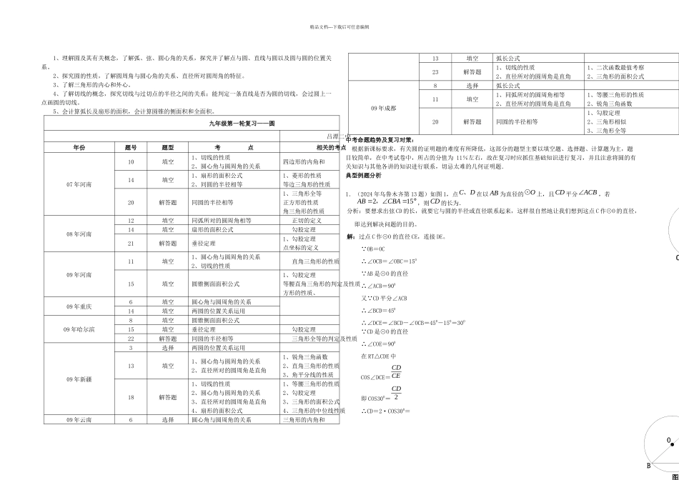 中考数学程标准中考分析典型例题分析人教新课标_第1页