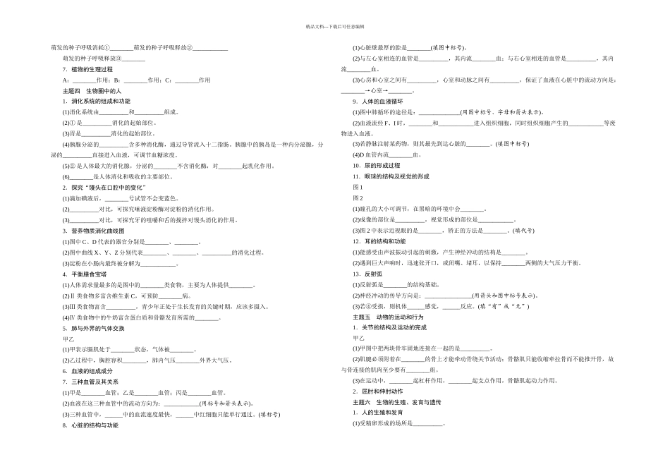 中考江西初中生物填图速记_第2页