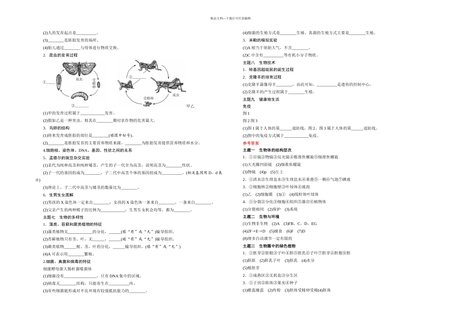 中考江西初中生物填图速记_第3页
