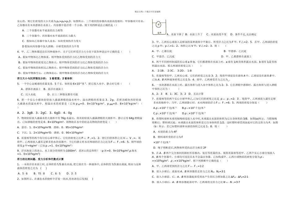 中考浮力专题_第2页