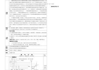 中考热点溶解曲线及其应用专题复习教学设计