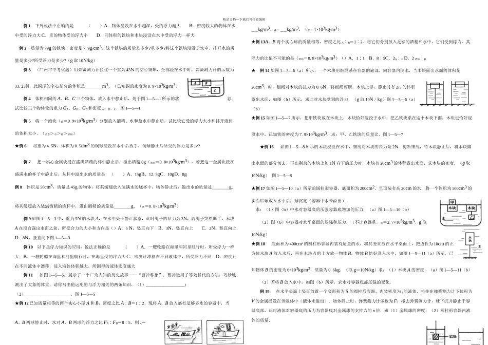 中考物理——浮力例题强烈推荐_第1页